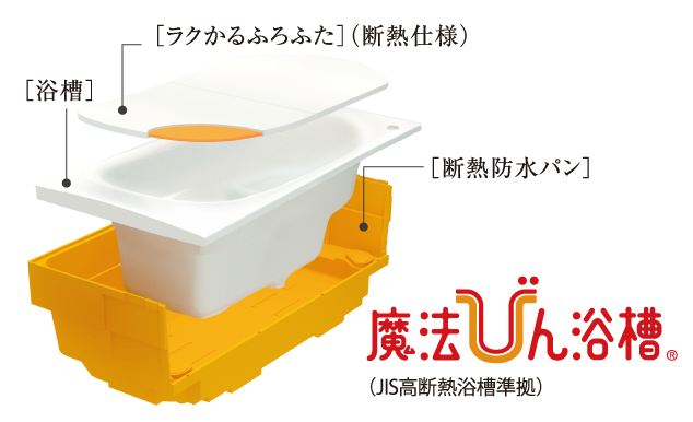 魔法びん浴槽