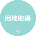 用地取得
