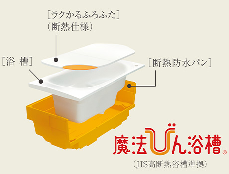魔法びん浴槽