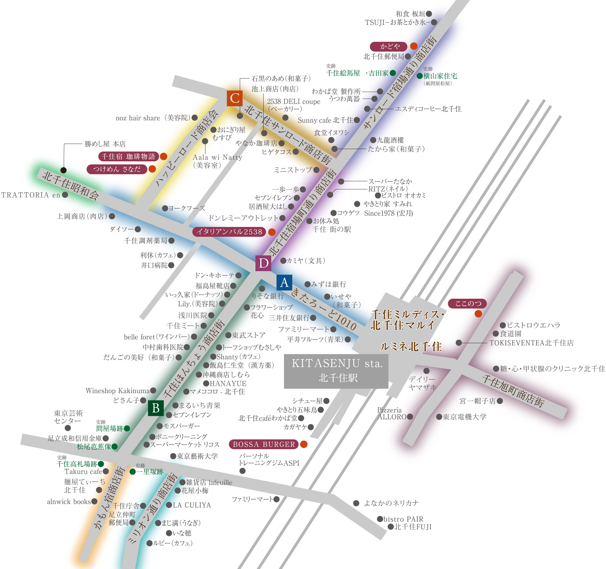 北千住駅周辺マップ
