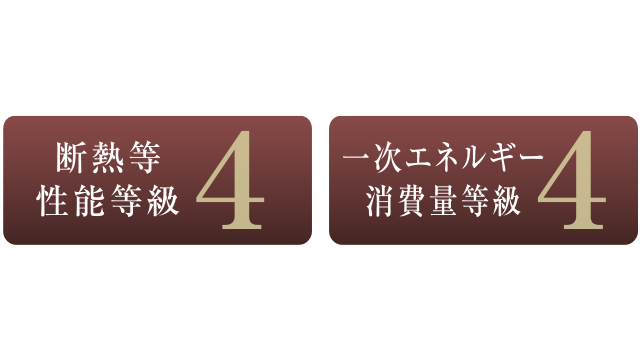 断熱等性能等級「4」・一次エネルギー消費量等級「4」取得