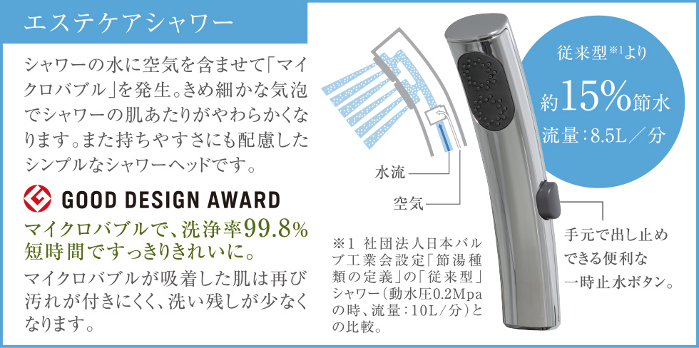 エステケアシャワー