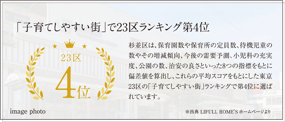 「子育てしやすい街」で23区ランキング第4位