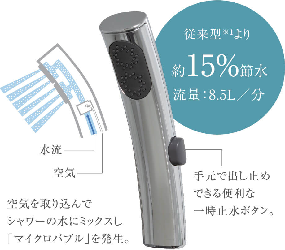 エステケアシャワー