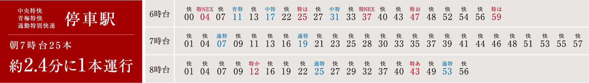 路線図