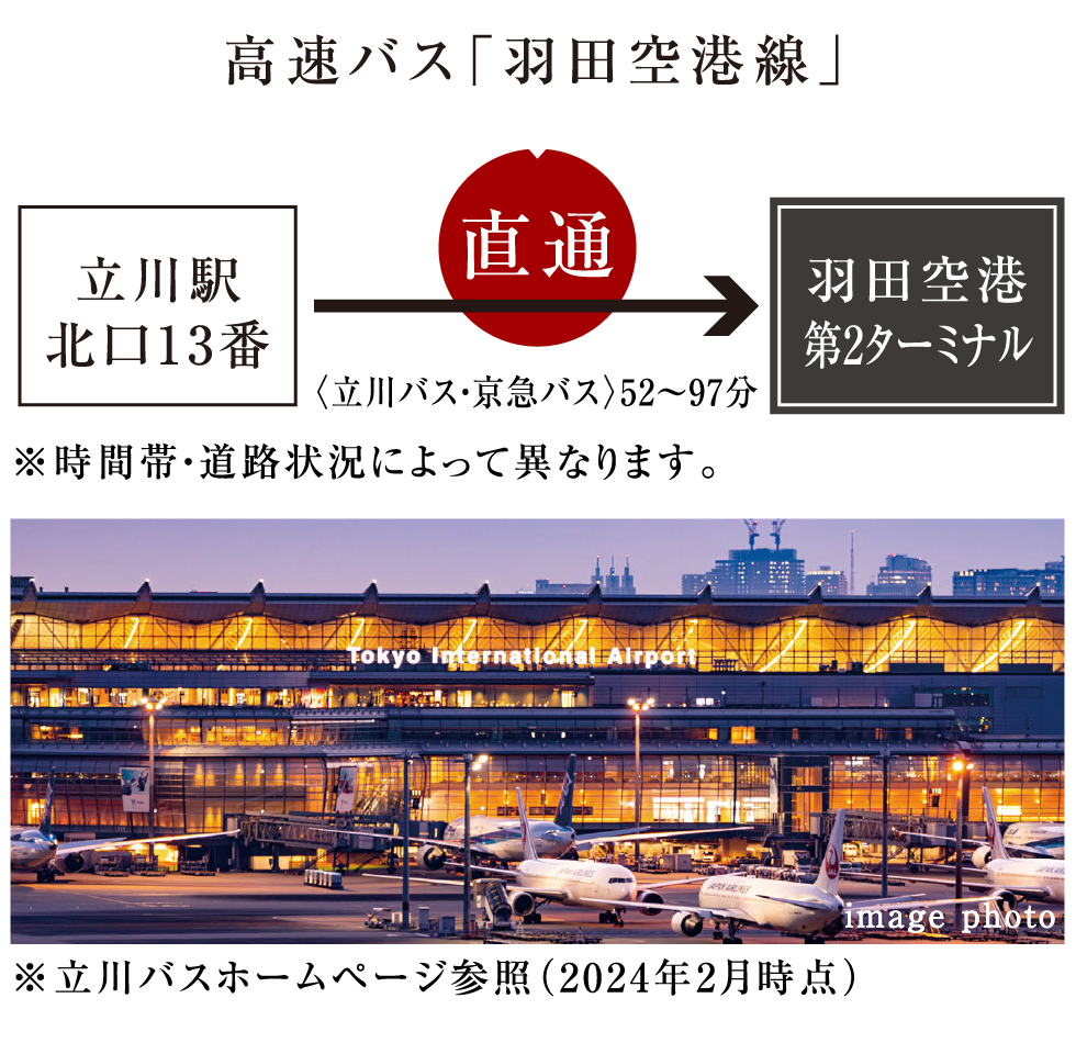 高速バス「羽田空港線」