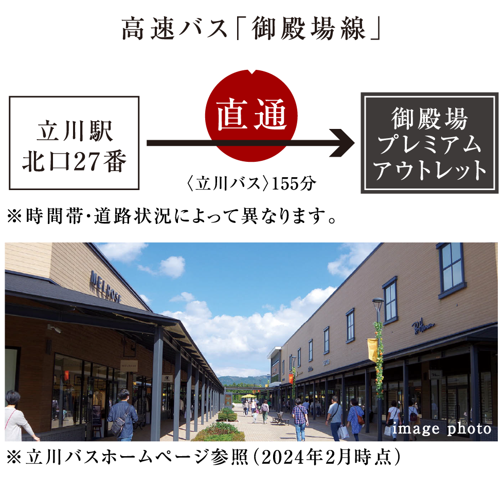 高速バス「御殿場線」