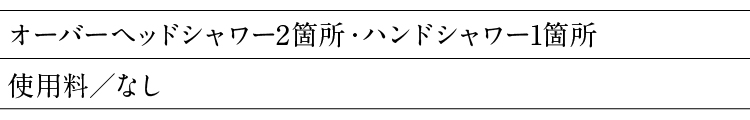 サーフボード置場設置台数・使用料