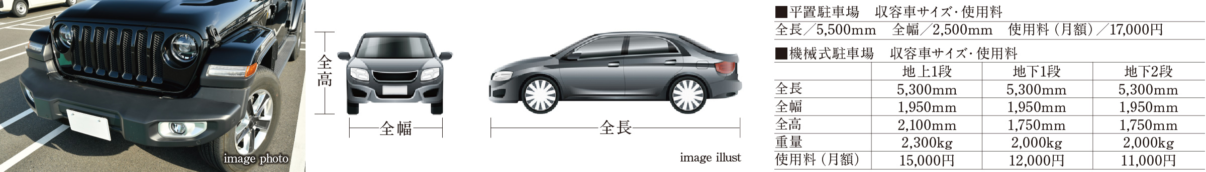 駐車場イメージ／平置・機械式駐車場収容車サイズ・料金表 