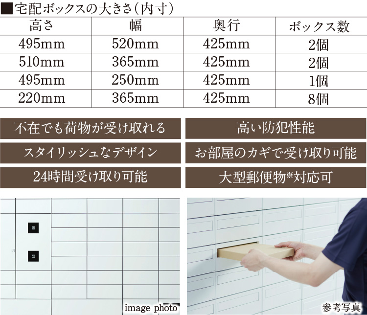 宅配ボックス／サイズ表