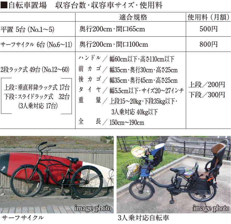 サーフサイクル／3人乗対応自転車
