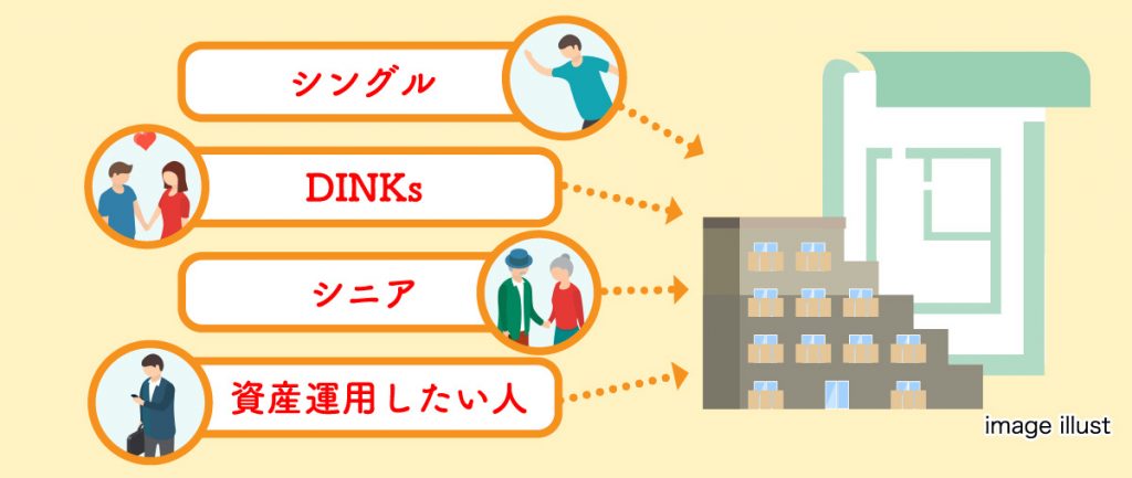 コンパクトマンションにおすすめな方のイメージ