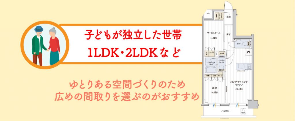 子が独立した世帯向けの間取り