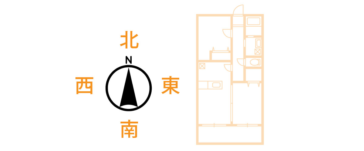 間取り 方角 見方 – 間取り 方位 | 【事例あり】間取り図の見方と作成時のポイントを徹底解説 – NESN