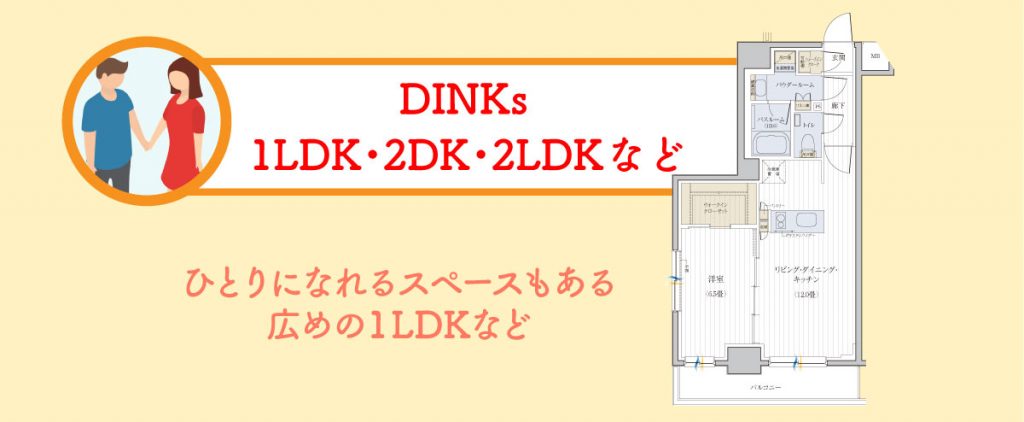 DINKs向けの間取り