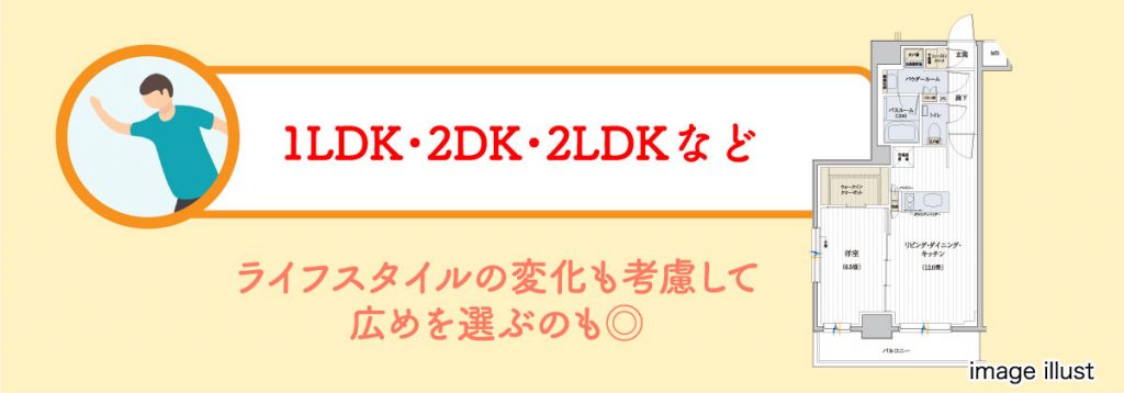 一人暮らし間取り1LDK〜2LDKなど