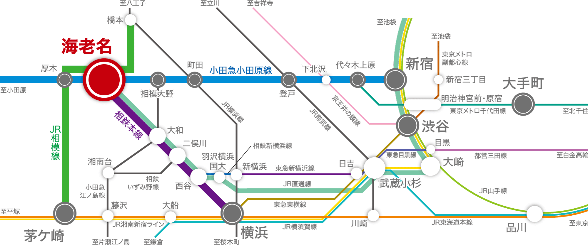 海老名駅からの路線図