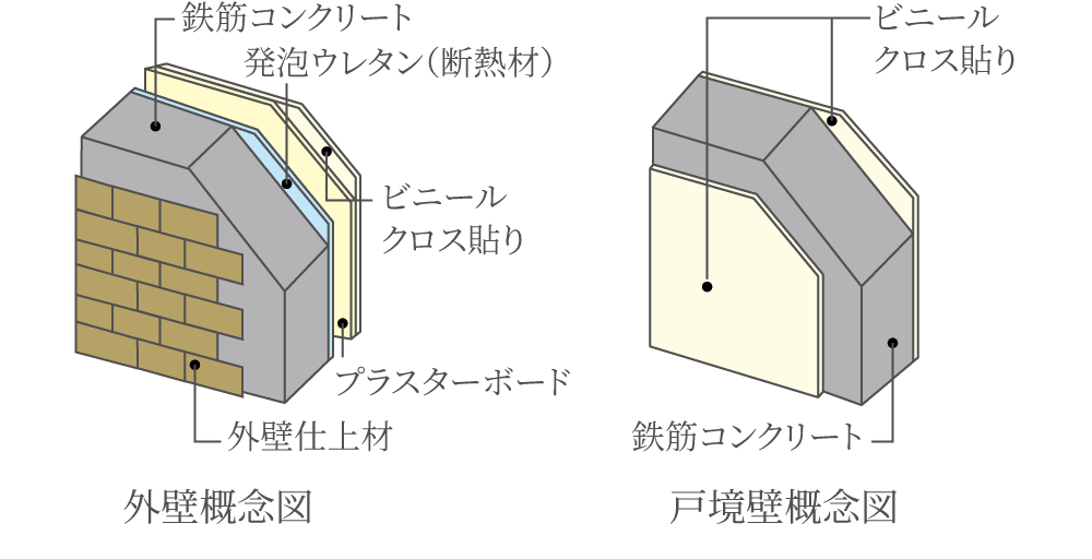 壁構造001