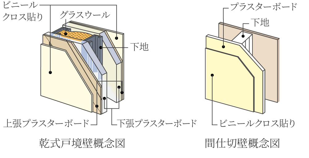 壁構造002