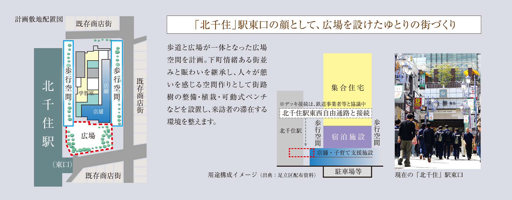 「北千住」駅東口再開発計画①