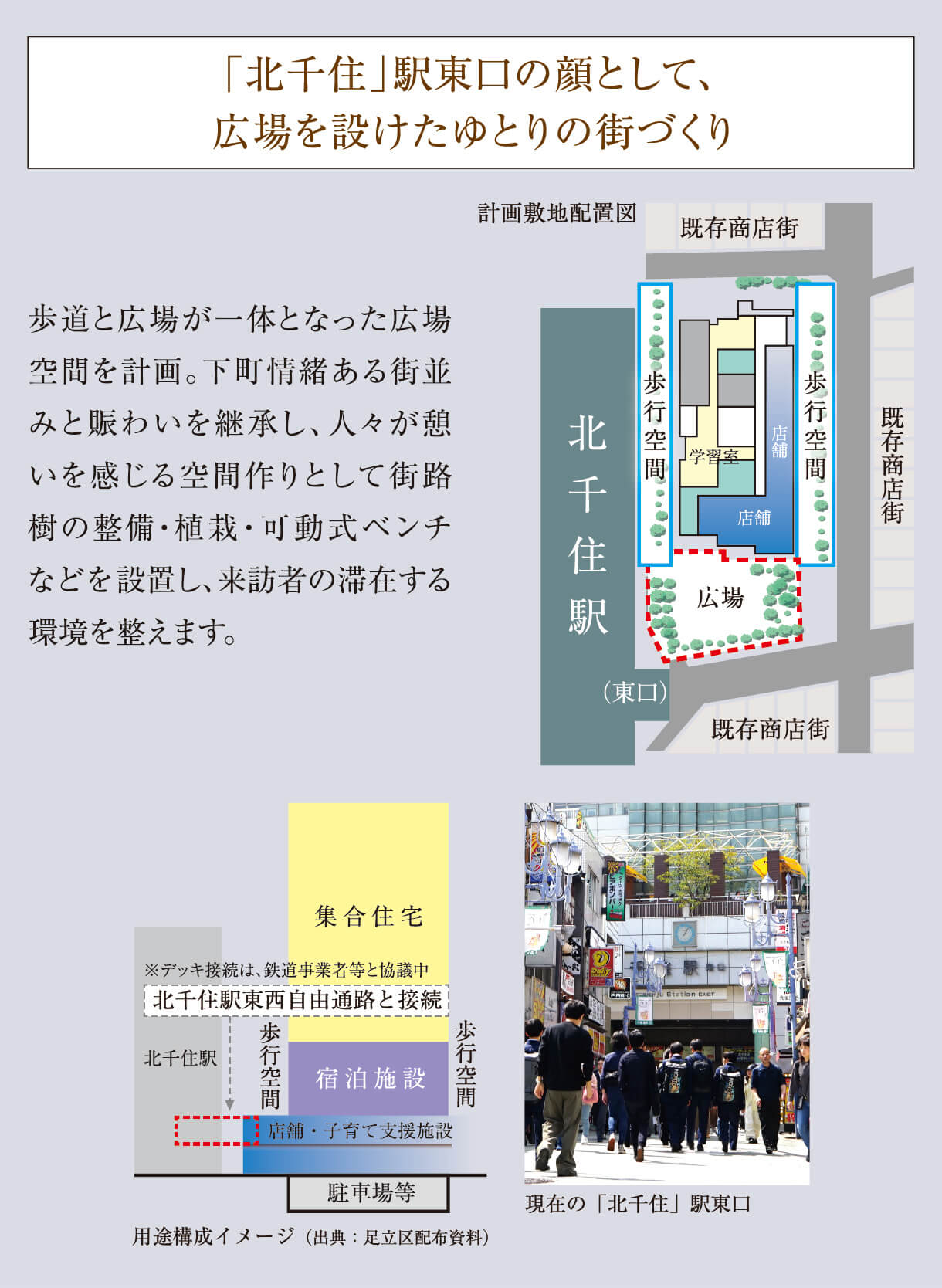 「北千住」駅東口再開発計画②