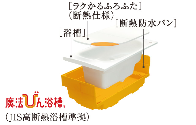 魔法びん浴槽