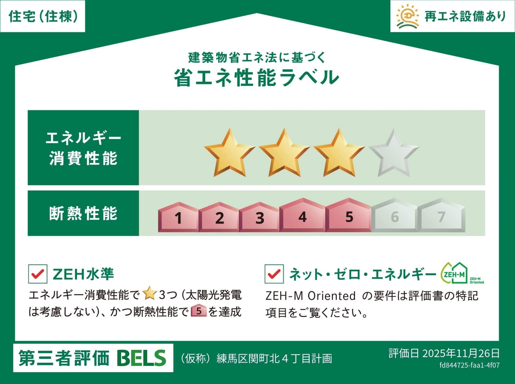 「ZEH-M Oriented」認定マンション