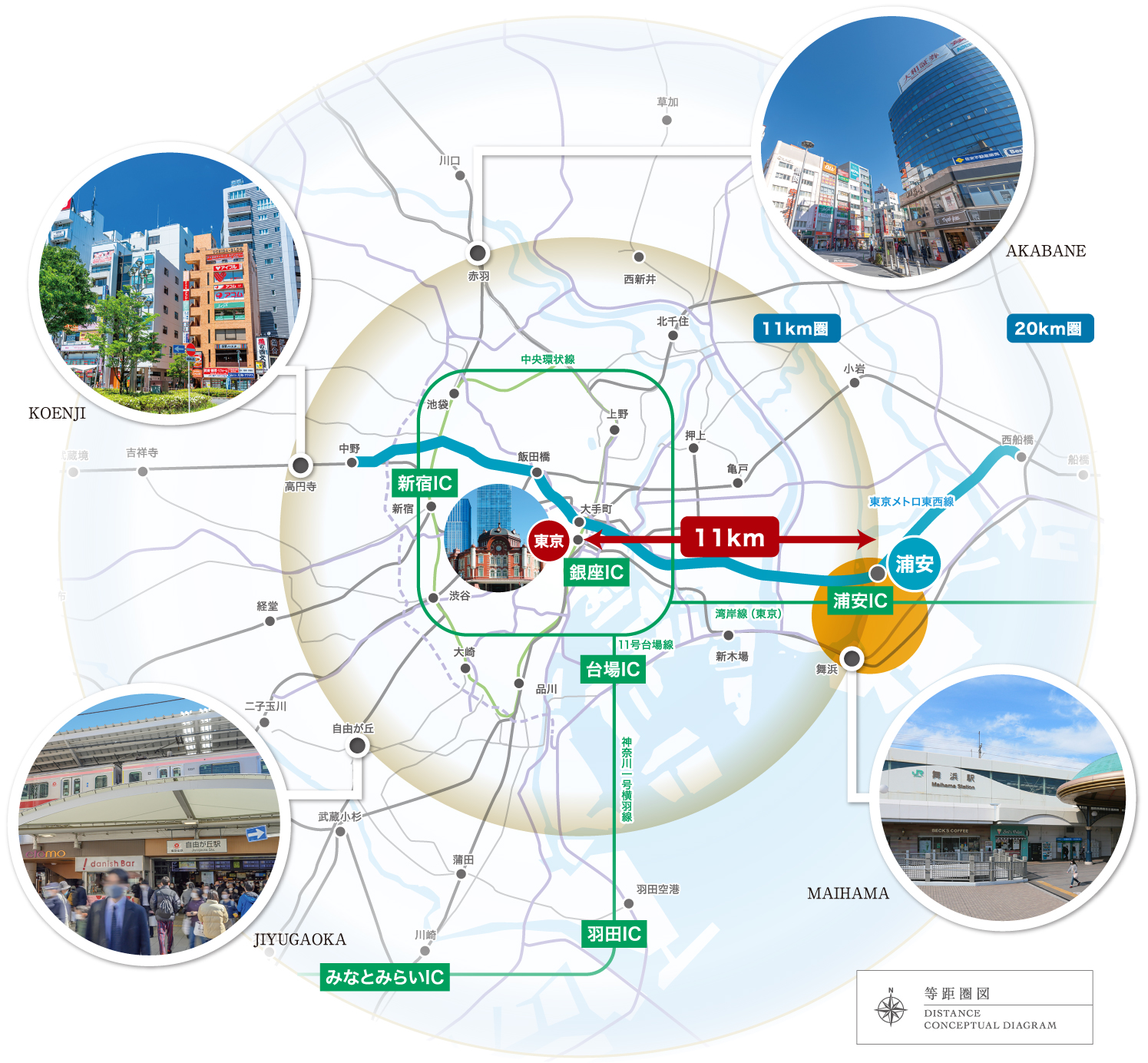 東京、浦安、赤羽、高円寺、自由が丘等距離圏図