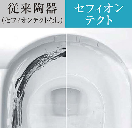 セフィオンテクト
