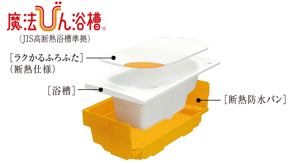 魔法びん浴槽