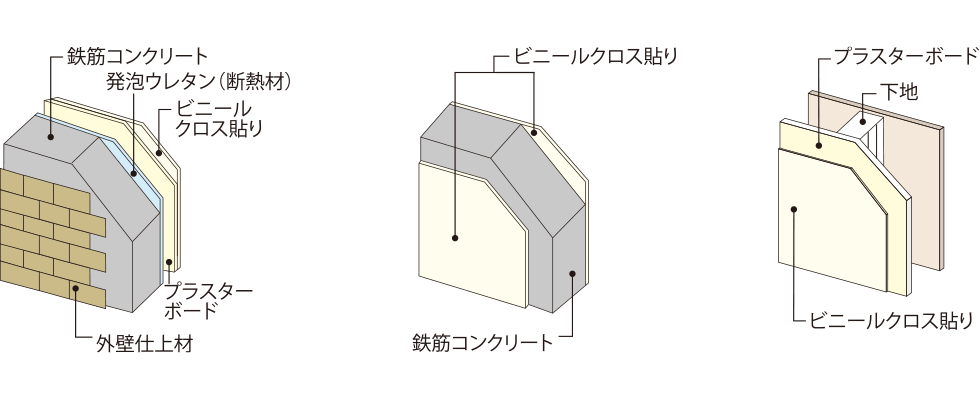 壁構造①