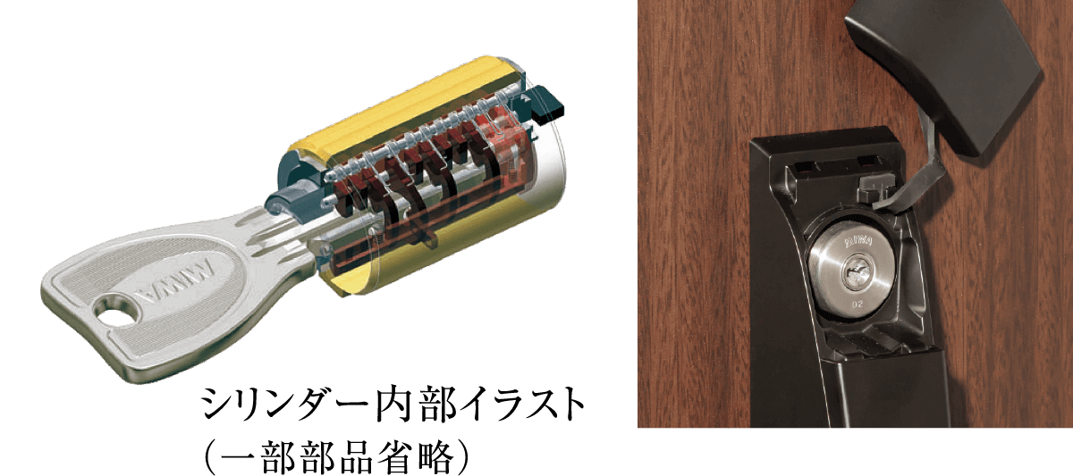 PRシリンダーのダブルロック